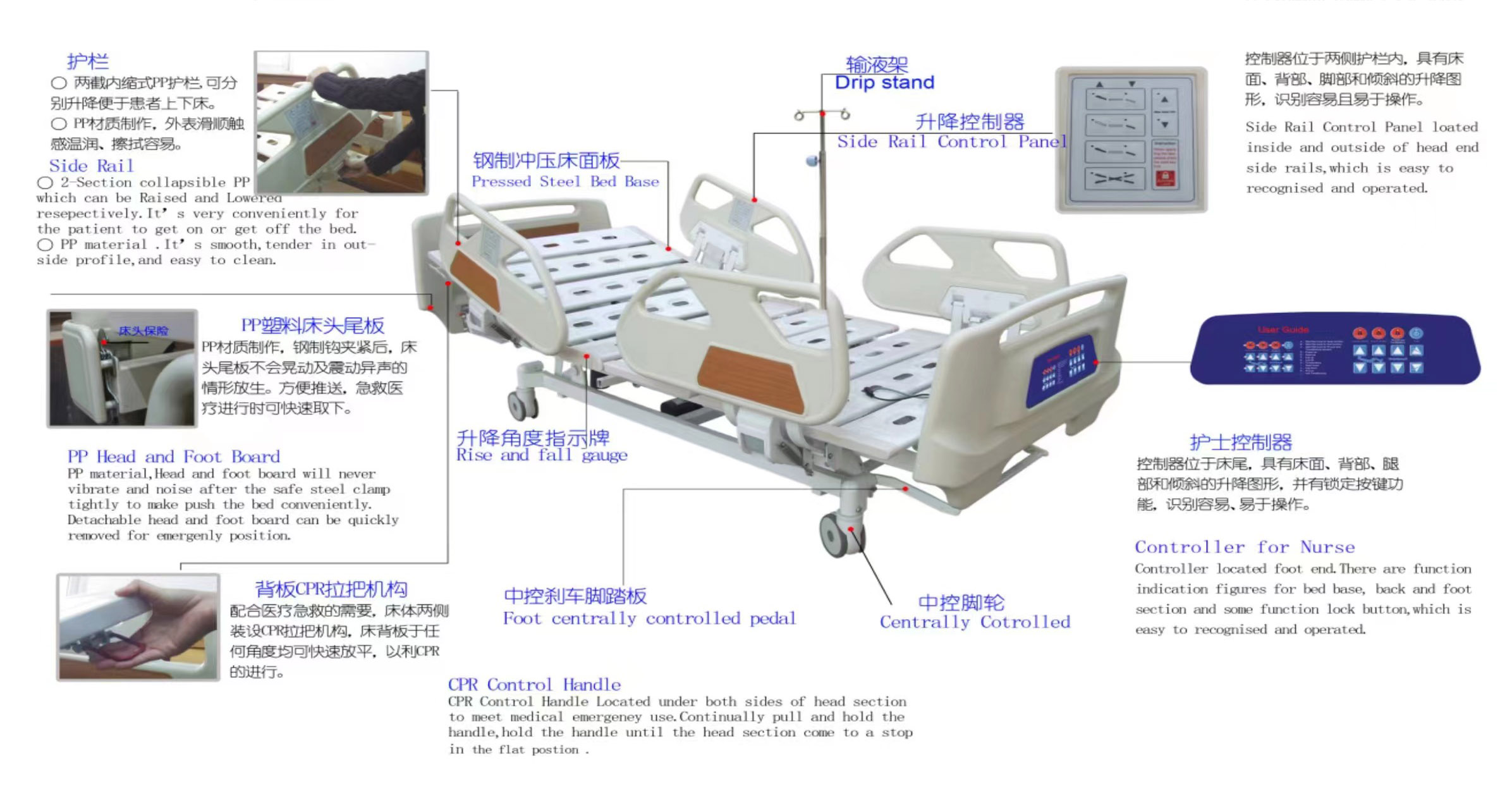 سرير المستشفى الكهربائي (سرير علاج الجلطات) (7)