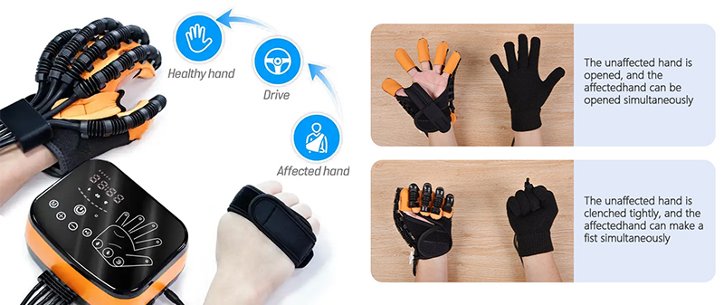 Tsab ntawv xov xwm no tshwm sim thawj zaug https://www.dynastydevice.com/wholesale-rg010-high-performance-pneumatic-rehabilitation-robot-gloves-for-stroke-product/
