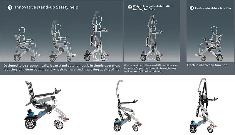 Tsab ntawv xov xwm no tshwm sim thawj zaug https://www.dynastydevice.com/wholesale-dew004-rehabilitation-training-standing-and-walking-assisted-electric-wheelchair-product/
