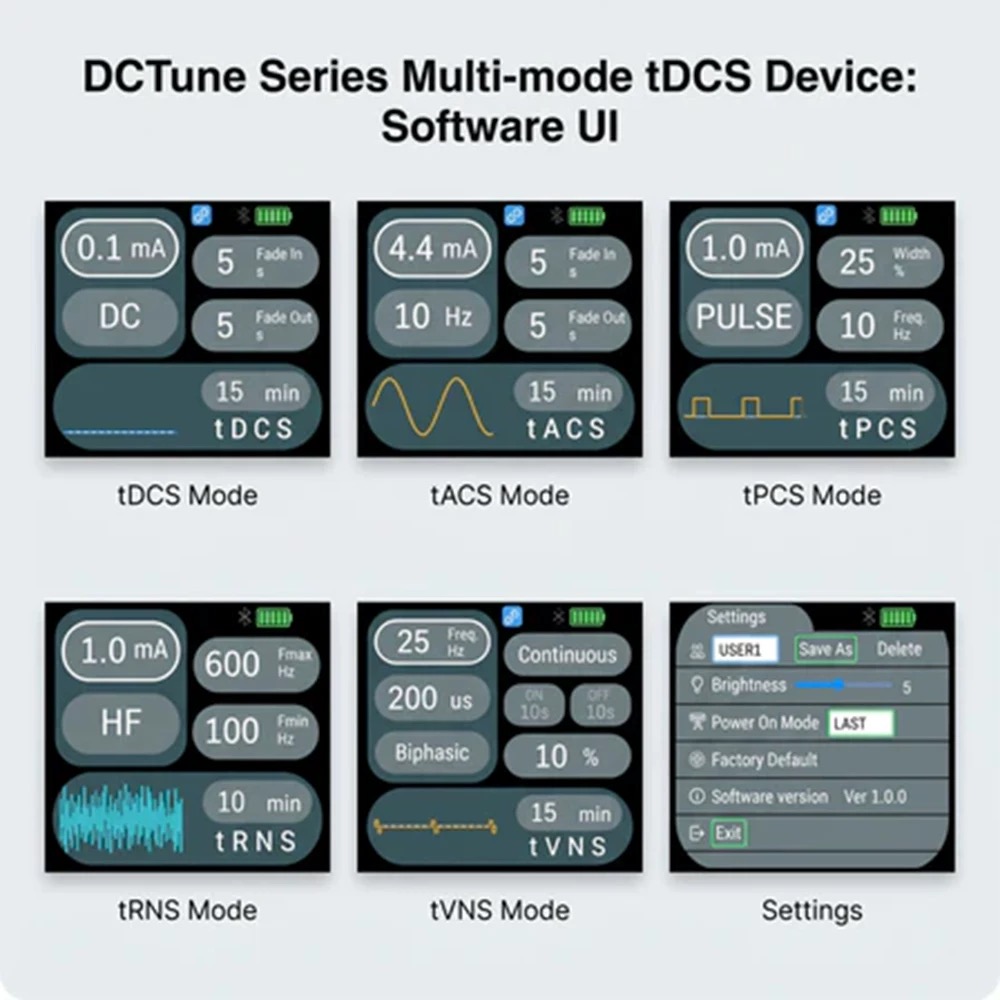 DCTune Pro tDCS Brain Stimulation Device | Transcranial Direct Current Stimulation Kit with tDCS, tACS, tPCS & tVNS Modes, 0.1–4.5mA, iOS App Control | Portable 140g Wellness & Performance Tuning Device - Image 7